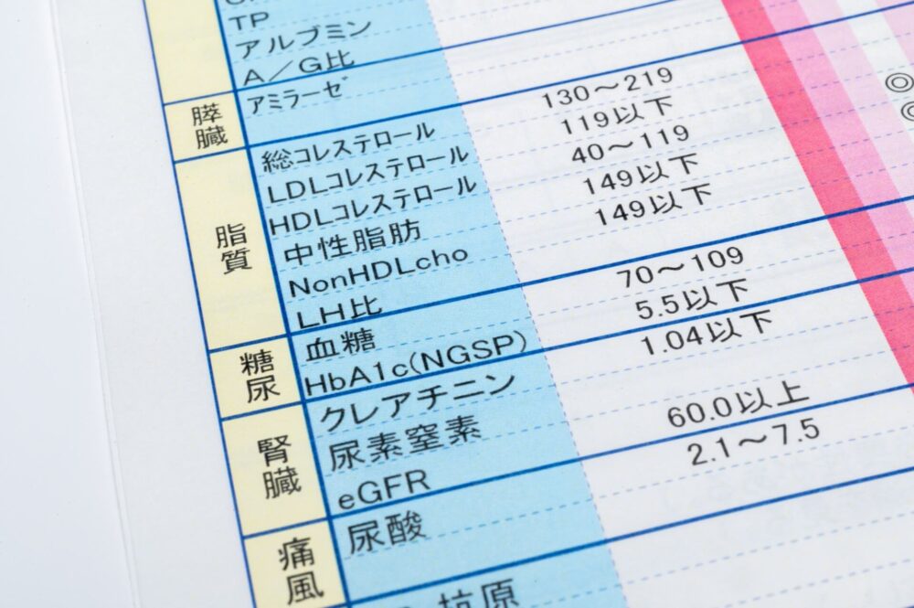 脂質異常症の診断基準